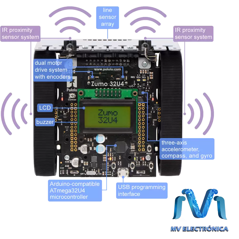 Mini Zumo Robot 32u4 Pololu