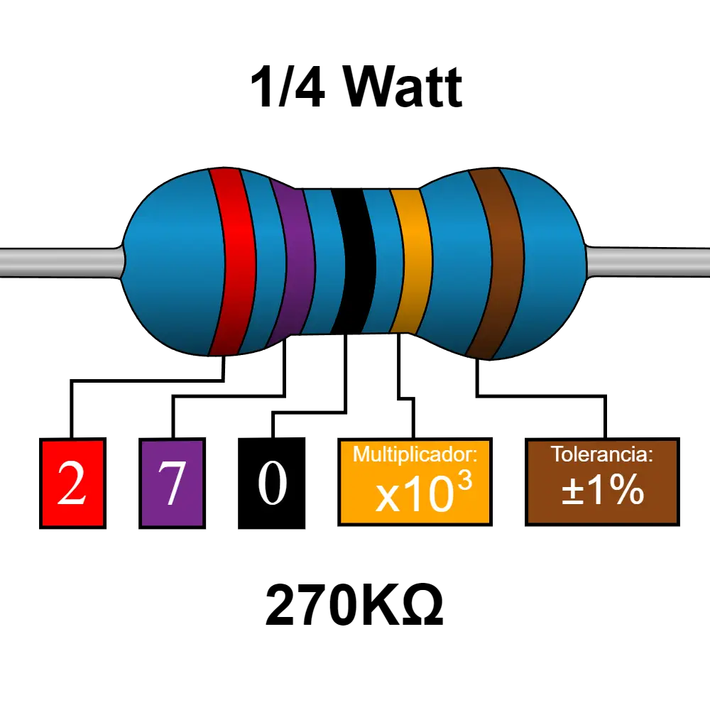 270k Ohms Resistencia De 1/4 Watts