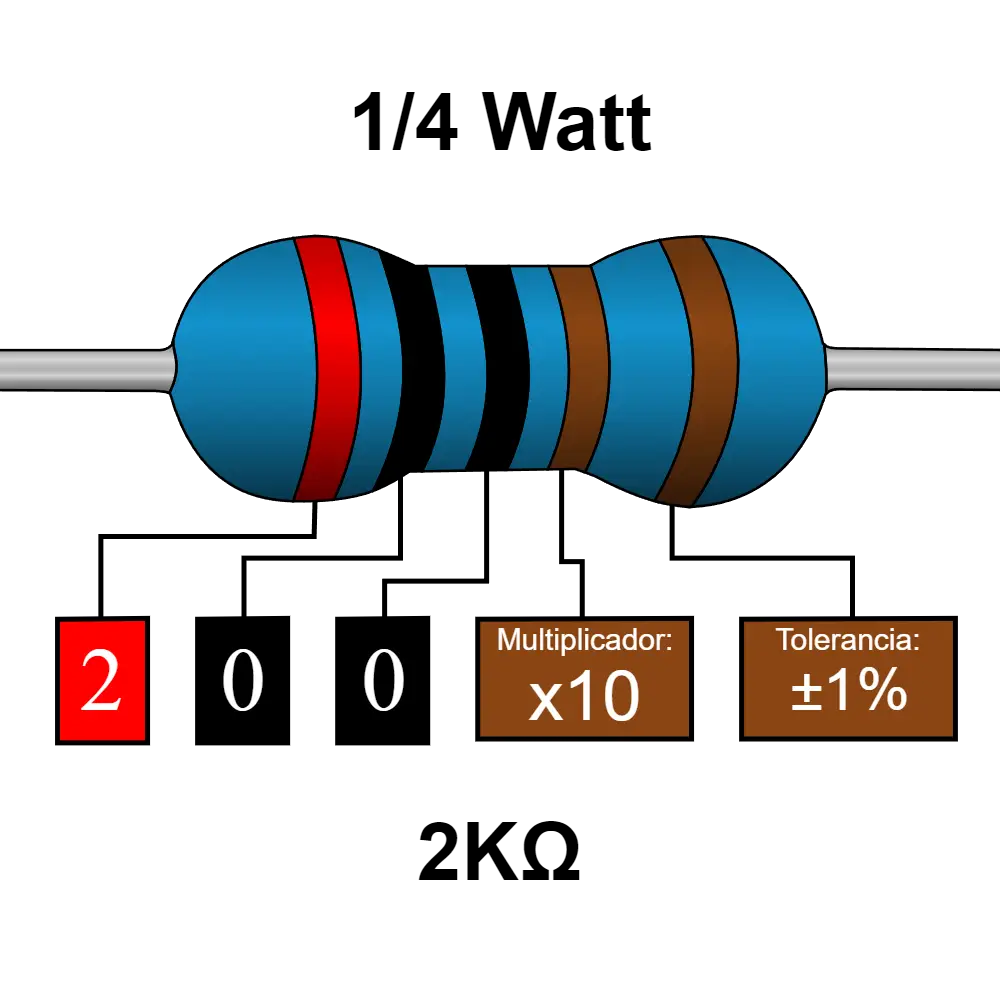 2k Ohms Resistencia De 1/4 Watts