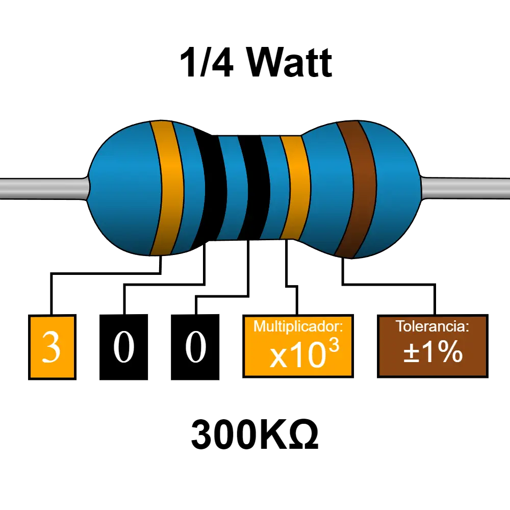 300k Ohms Resistencia De 1/4 Watts