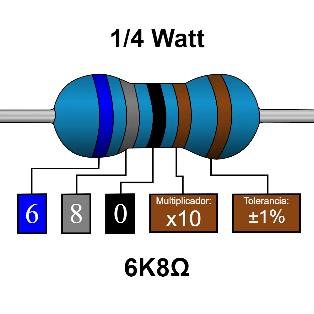 6k8 6.8k Ohms Resistencia De 1/4 Watts