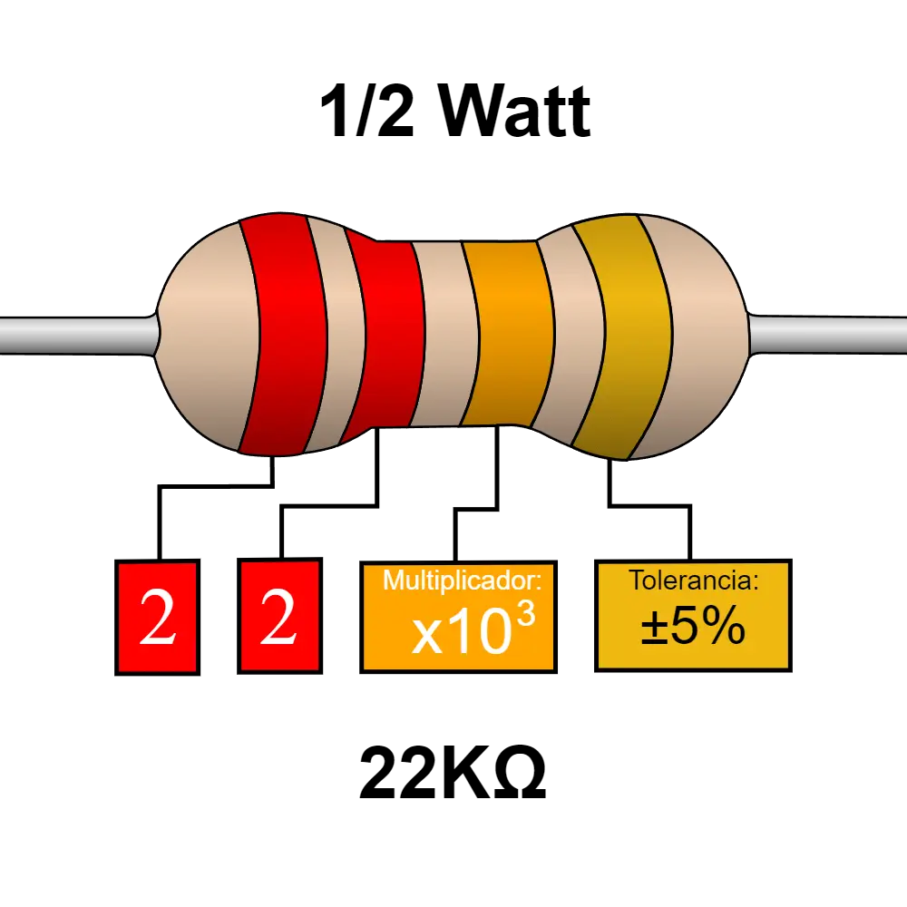 22k Ohms Resistencia De 1/2 Watts